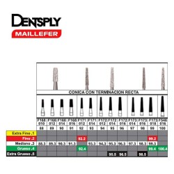 Fresa De Diamante  99.4