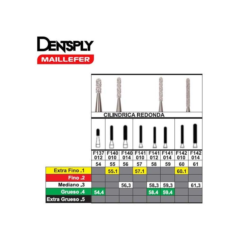 Fresa De Diamante  58.3