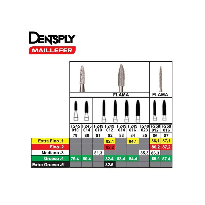 Fresa De Diamante  84.1