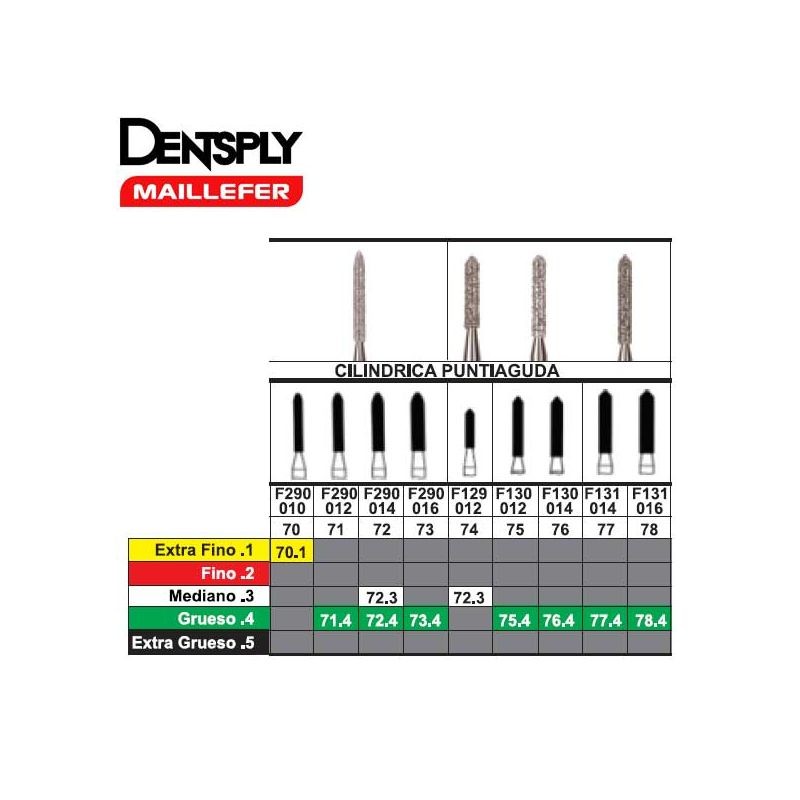 Fresa De Diamante  72.3