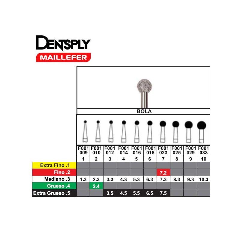 Fresa De Diamante   2.3