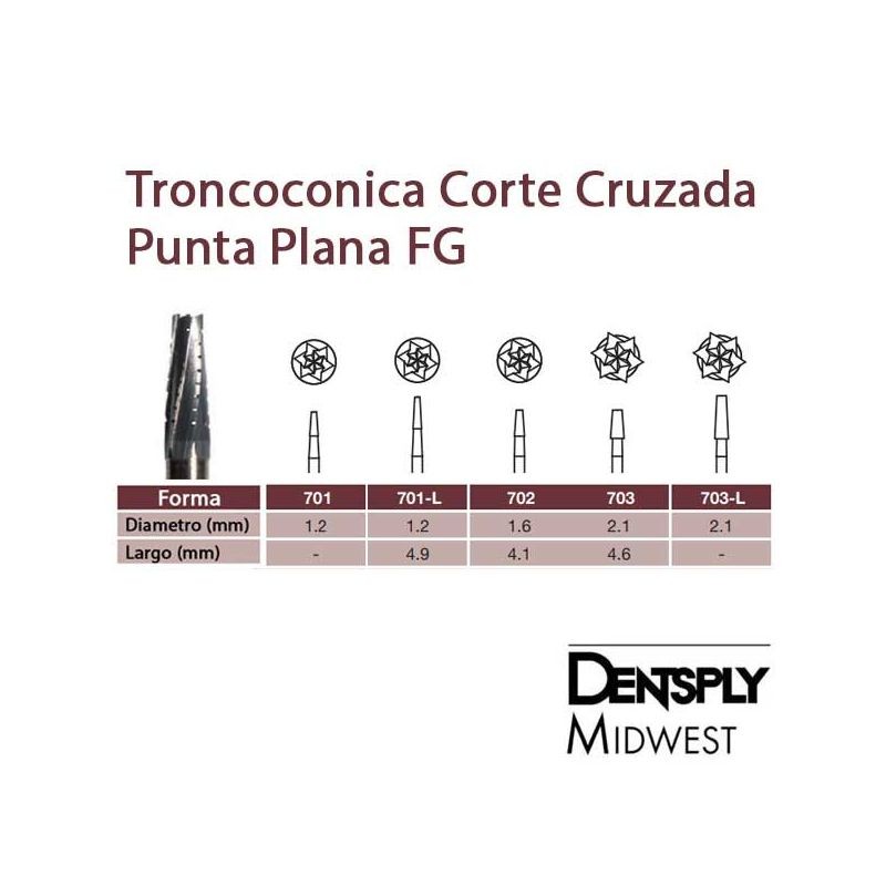 Fresa Carburo Alta Vel Fg 701L