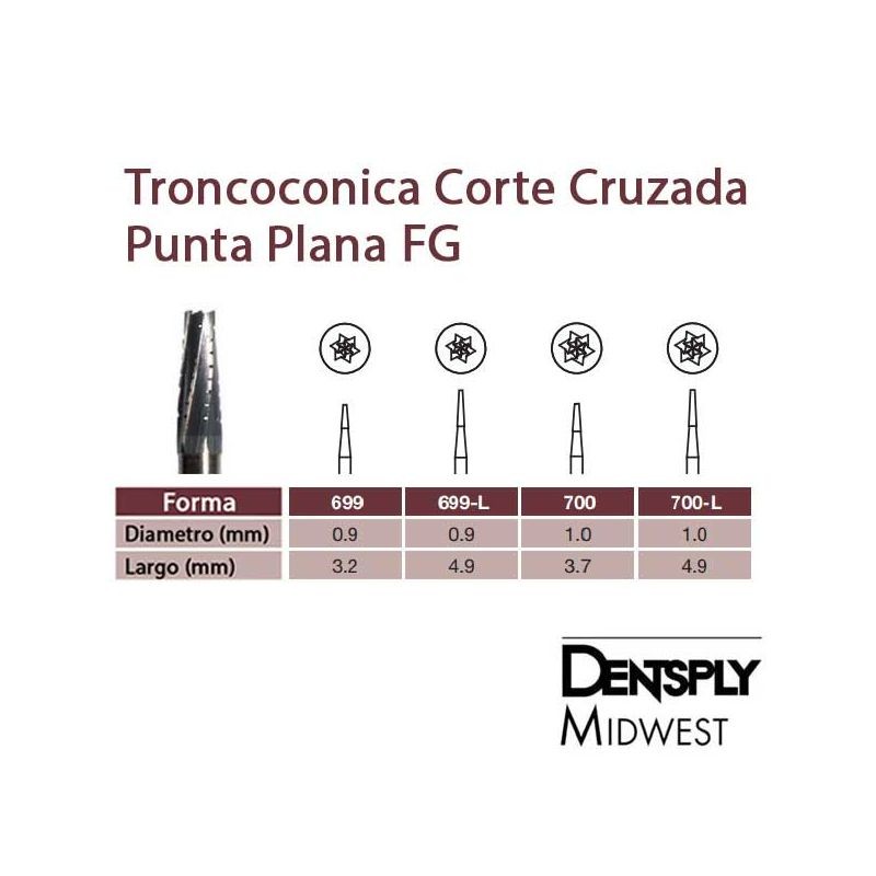 Fresa Carburo Alta Vel Fg 700