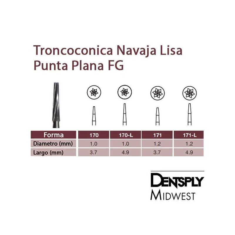 Fresa Carburo Alta Vel Fg 171l