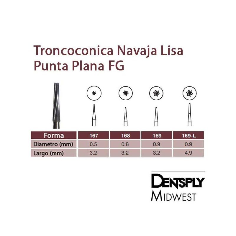 Fresa Carburo Alta Vel Fg 169