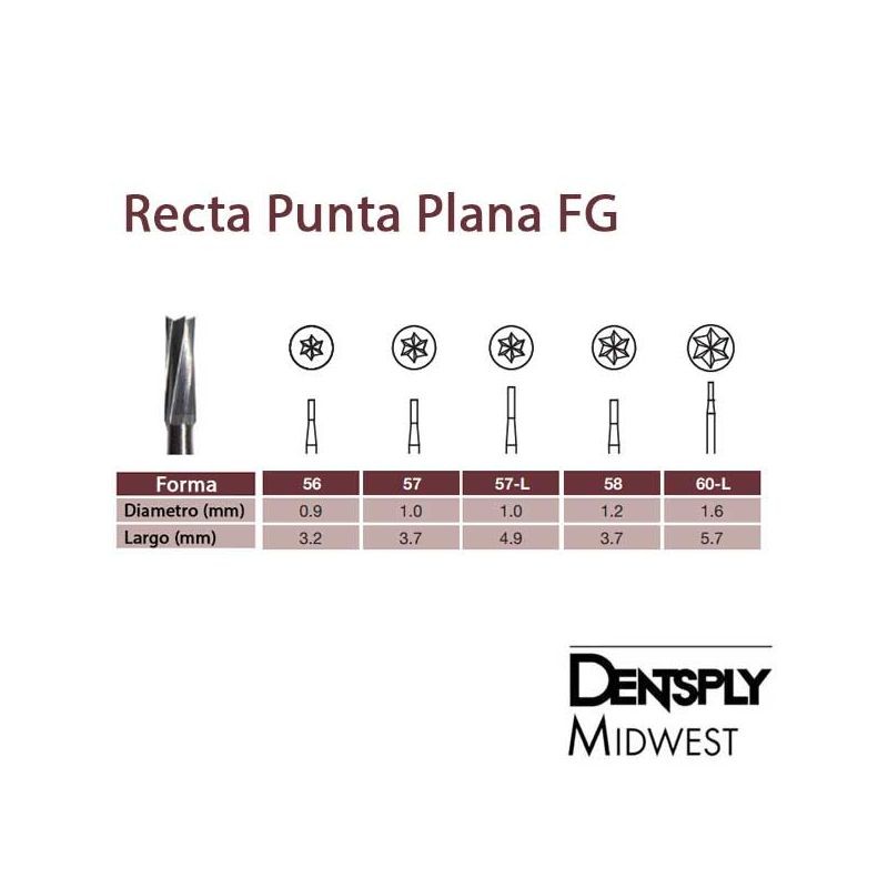 Fresa Carburo Alta Vel Fg 56